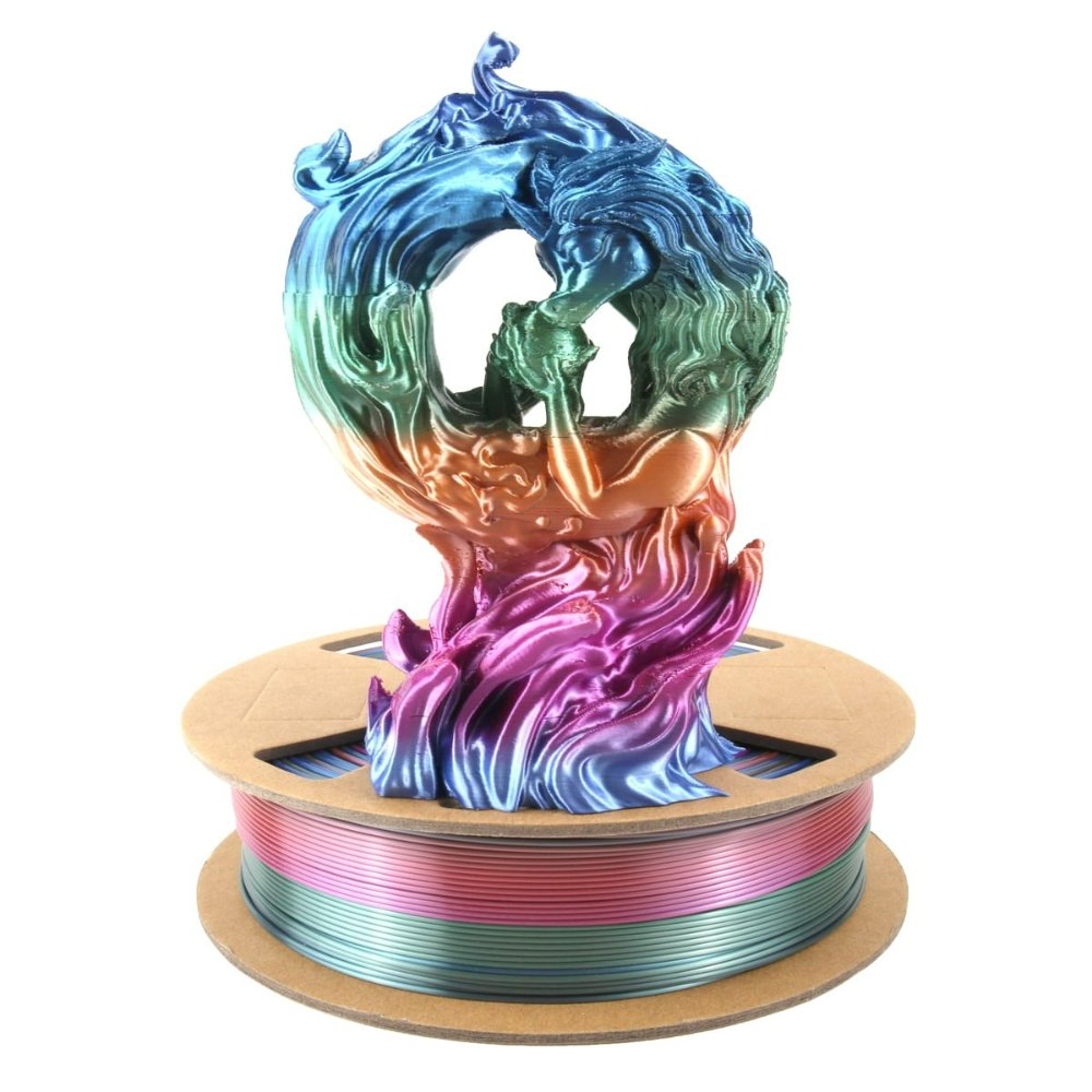 3D printing technology